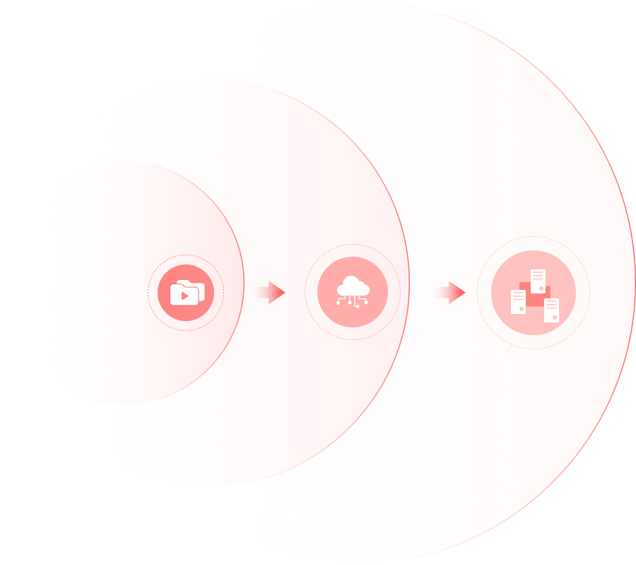 Platform capabilities diagram